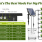 Solar Powered Automatic Drip Irrigation System