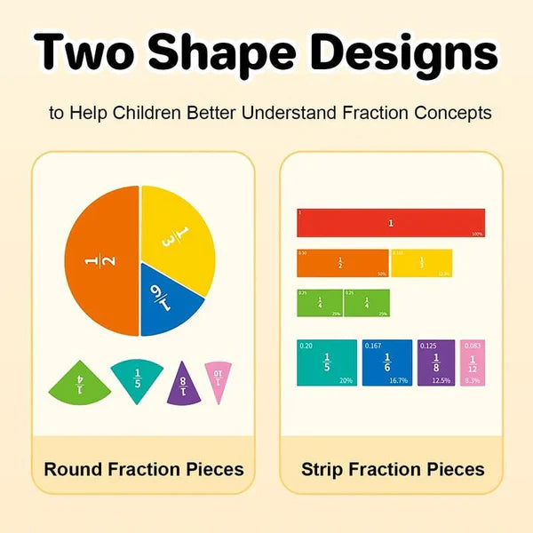 📚 Magnetic Fraction Demonstration Book – Hands-On Learning, Visual Teaching Tool & Reusable ✨