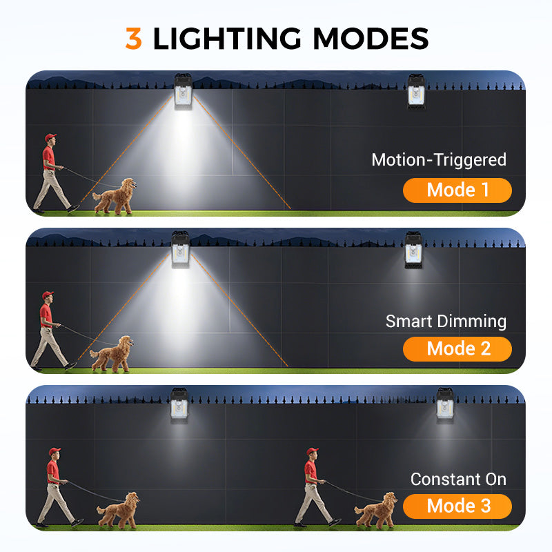 Solar Clip Light with Motion Sensor – No wiring, auto on at night. Perfect for dark steps & garden paths. 🚶‍♂️💡