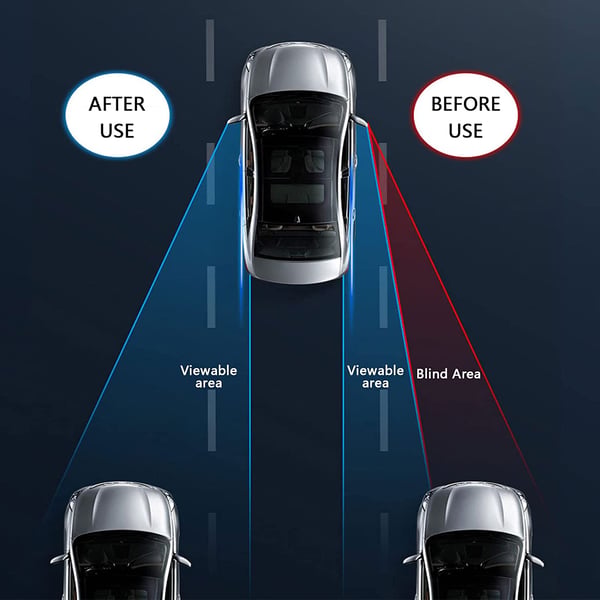 🎉 2026 Sale — Over 31,000 Sold! 🔄 Car Blind Spot Mirror – See What Your Side Mirror Misses – 360° Adjustable, Easy Install, Stay Safe on the Road 🚗