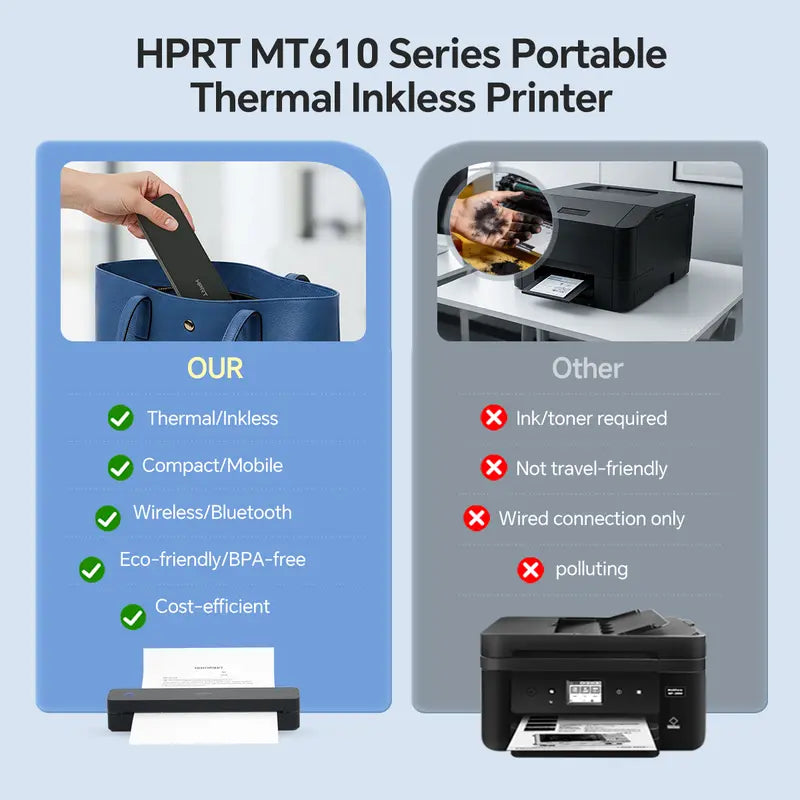 Portable Wireless Bluetooth Thermal Printer