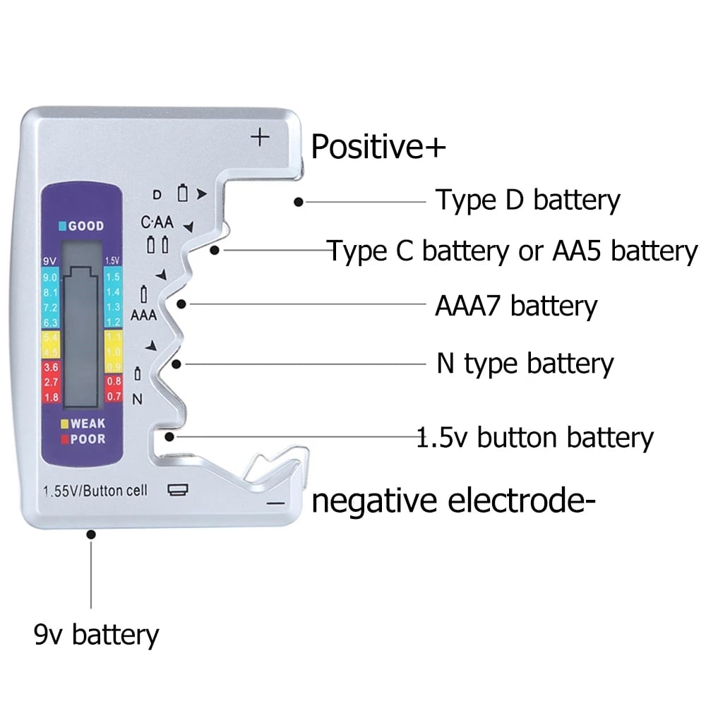 🔥50% OFF NOW🔋Portable Digital Battery Tester‑Universal Checker for All‑Size Household Batteries