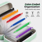 💊A8 Waterproof Pill Pouch Set – 7 to 14 Days of Meds & Vitamins💧Waterproof & Crush-Resistant Shell