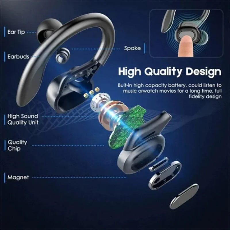 📢📢50% OFF !! ⏰Wireless Bluetooth Sports Headset
