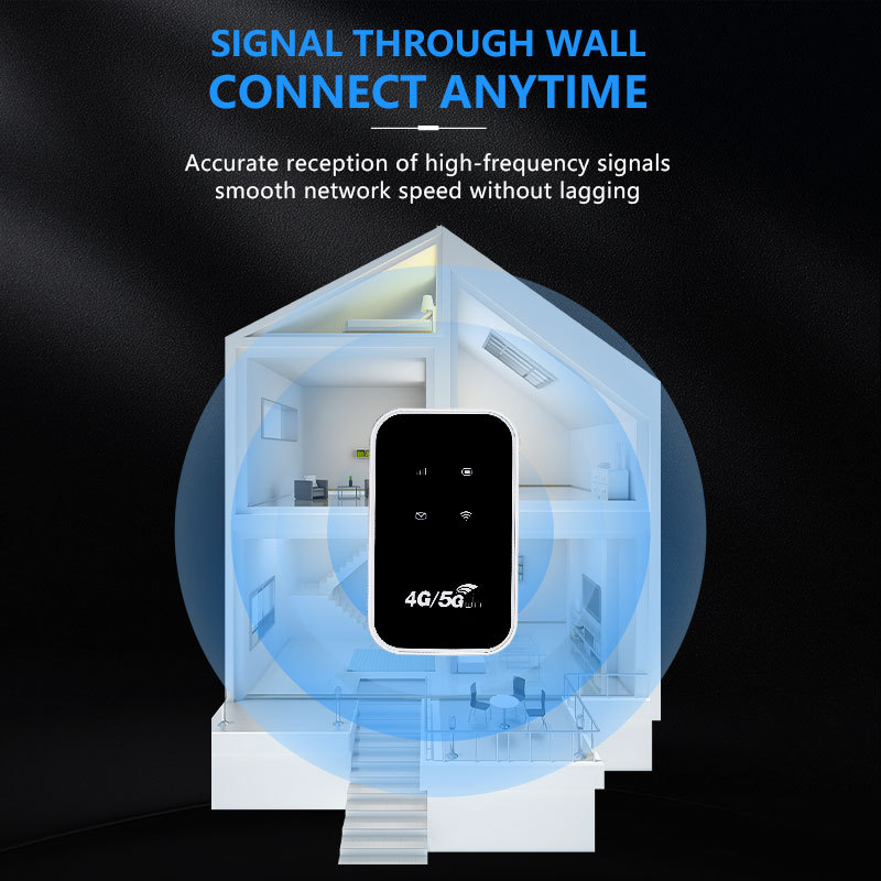 150Mbps Pocket 4G Mobile Wi-Fi Router