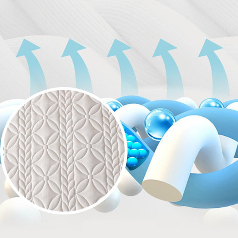 Quilted Waterproof Full Mattress Protector
