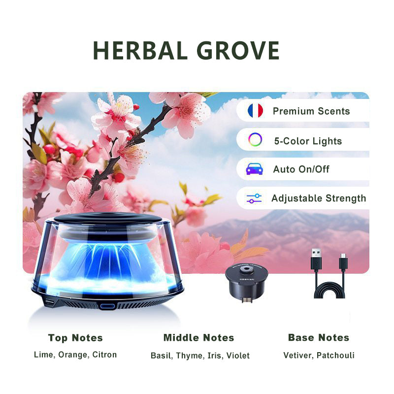 Rechargeable Smart Car Mist Diffuser