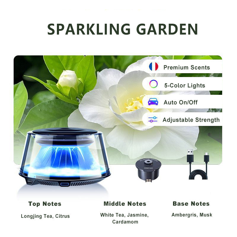 Rechargeable Smart Car Mist Diffuser