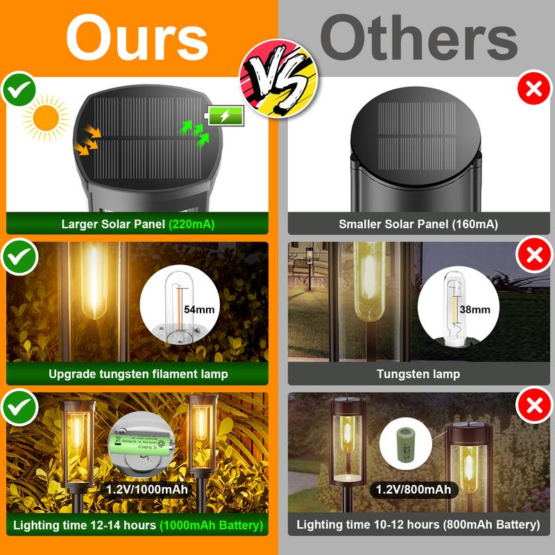 💥Solar Lights! Large panel, 12–14H & weatherproof. Brighten your garden – grab yours! ✅
