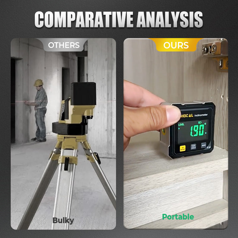 🥳2026 HOT SALE🥳💞50K+ SOLD!🌿 4-Side Magnetic Digital Angle Finder with Laser