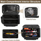 📢📢50% OFF !!!⏰14-Inch Heavy-Duty Canvas Tool Bag