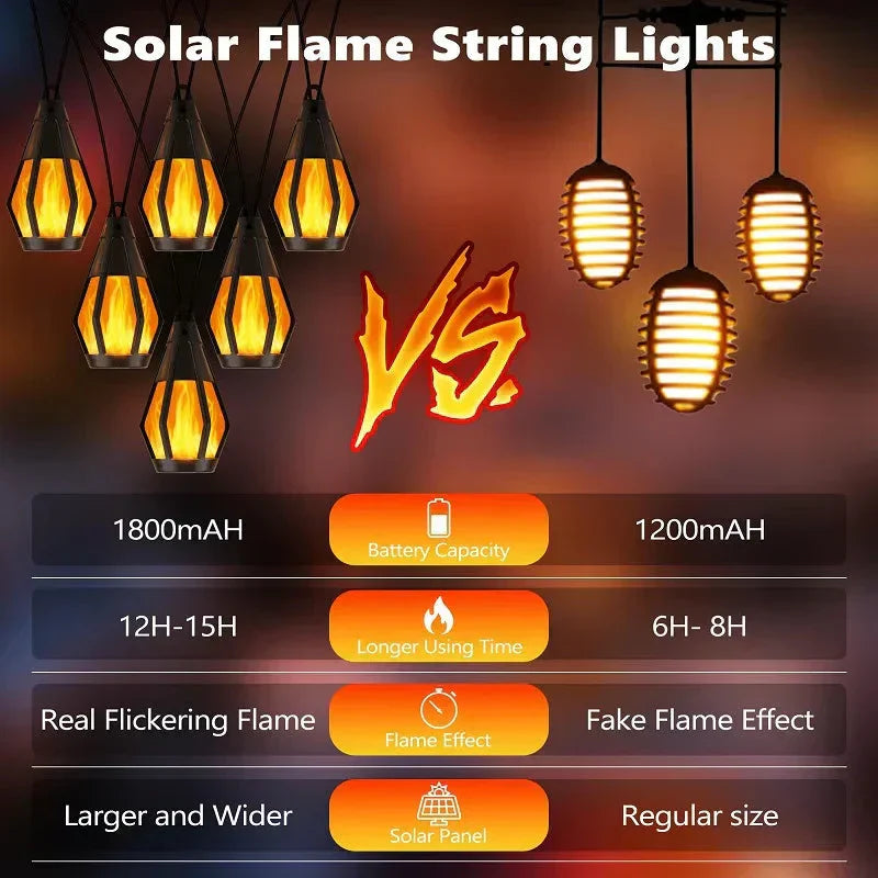 New IP65 Solar LED String Lights✈️Free Shipping