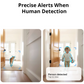Night Vision WiFi Security Camera