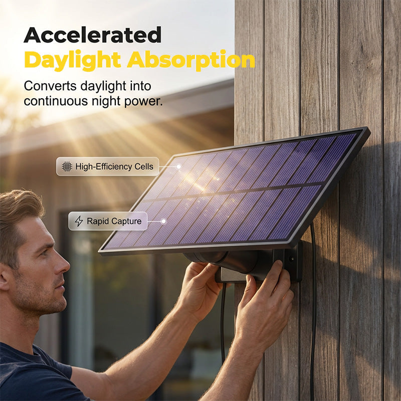 Outdoor Solar Powered Security Light