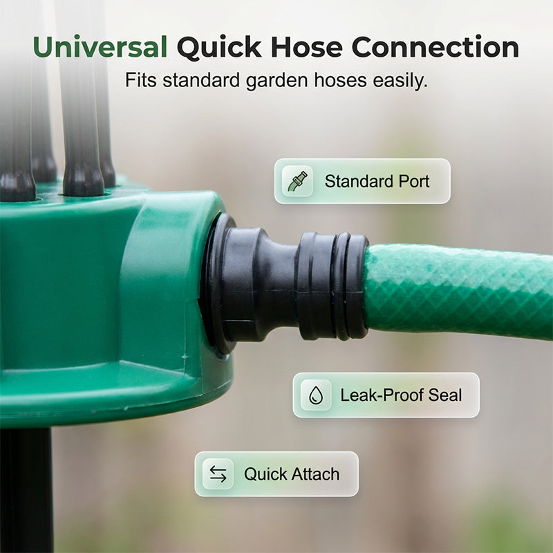 🏆 Last Day Special 50% OFF🔥360° Coverage Precision Garden Irrigation Sprinkler