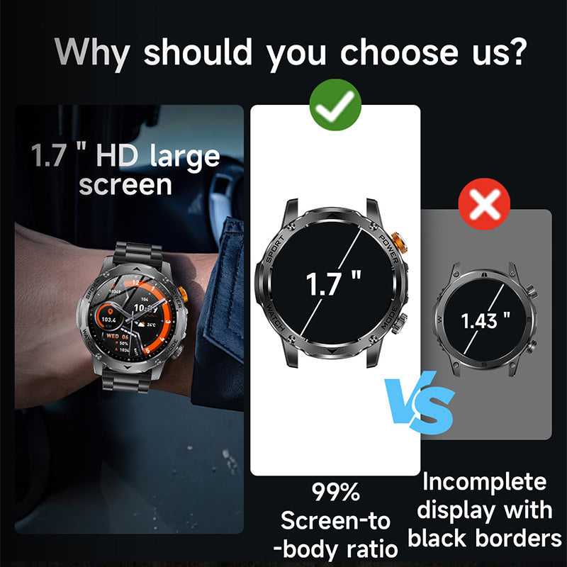 ⌚ 50% OFF NOW! 🔦 Smart Sports Watch – 1000mAh Battery, 1.7" HD, 100+ Sports Modes & LED Flashlight – For Active Lifestyles 💪