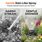 🏆 Last Day Special 50% OFF🔥Wide-Coverage Automatic Rotating Garden Sprinkler