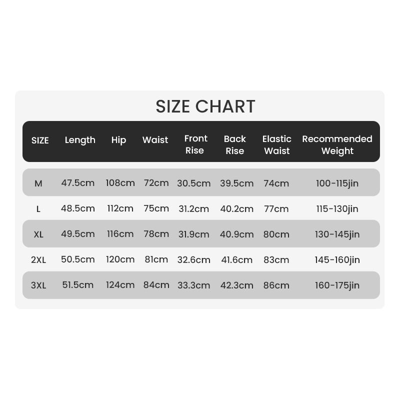 🥳2026 HOT SALE🥳💞50K+ SOLD!✨ 💝 Men's Quick Dry Sports Shorts with Zipper Pockets