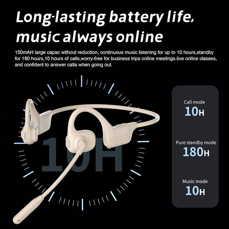 ⏳Time-Limited Special⏰Lightweight Open-Ear Headphones – Bluetooth 5.3 & Dual-DSP Mic – Noise Reduction & 11h Battery – Perfect for Calls, Walks & Work 💼
