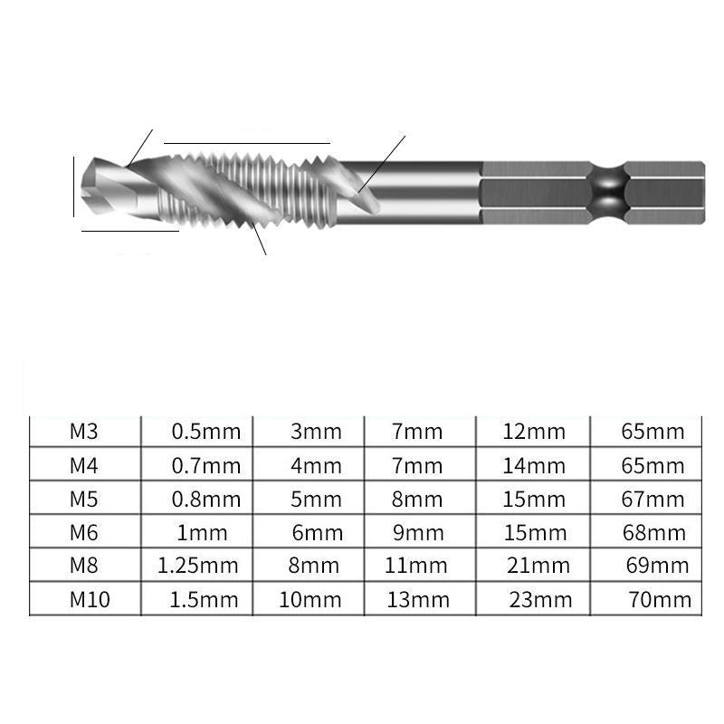 🎁2026 New Arrivals 60% OFF💥Hex Shank Combination Drill and Tap Bit Set