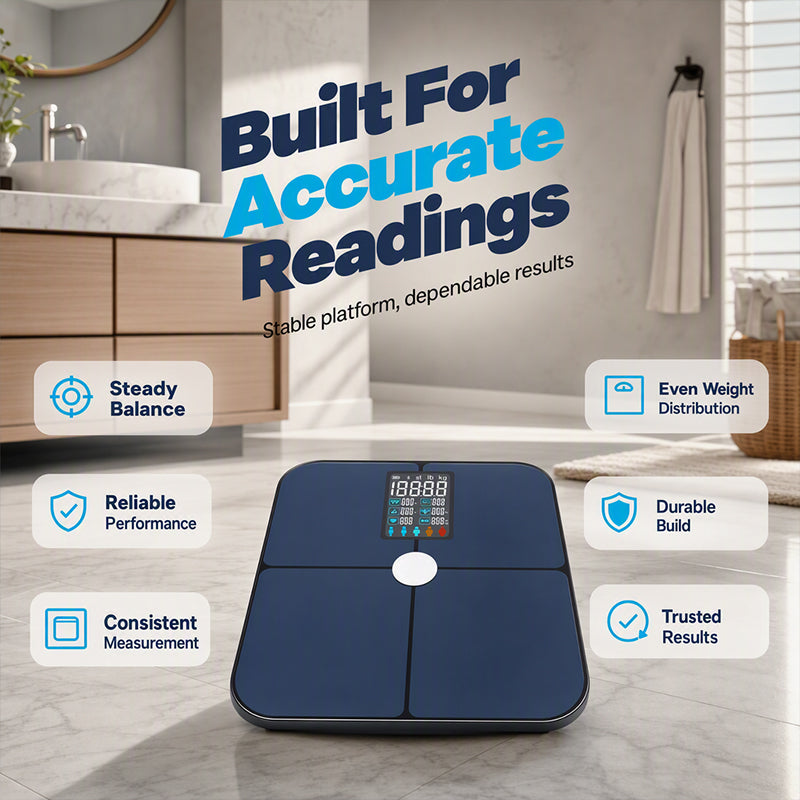 ⚖️Precision Body Fat Scale