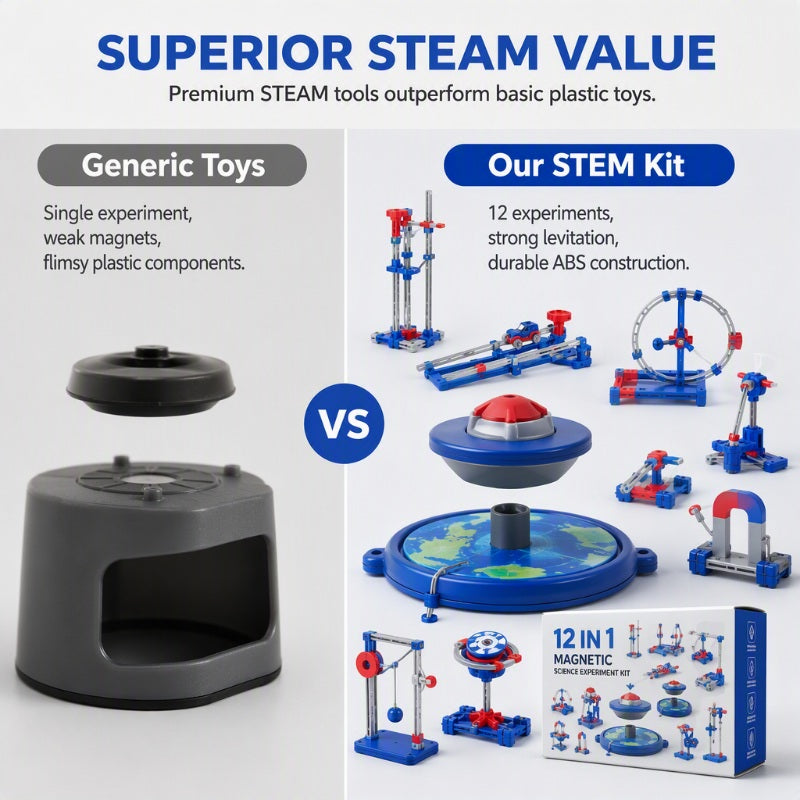 🚄 Build a Levitating Train – 12-in-1 Magnet Science Kit for Curious Kids. 50% Off. UK Stock