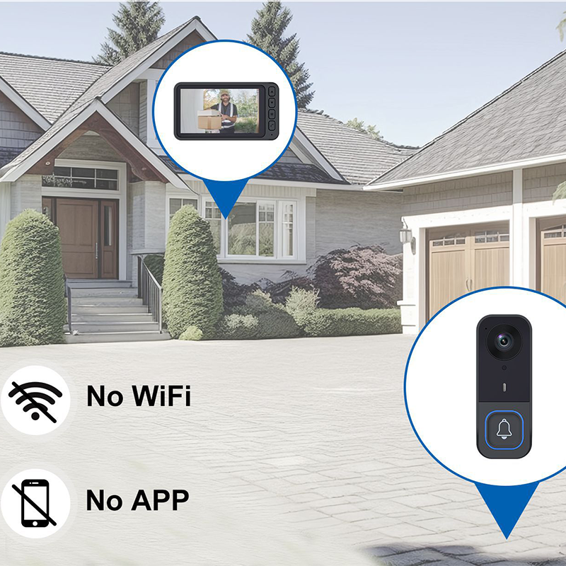🎁New Arrivals 50% OFF💥Wireless Video Doorbell with Screen Monitor