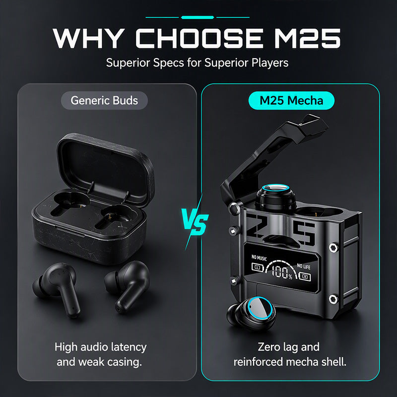 Mecha-Style Bluetooth Wireless Earbuds