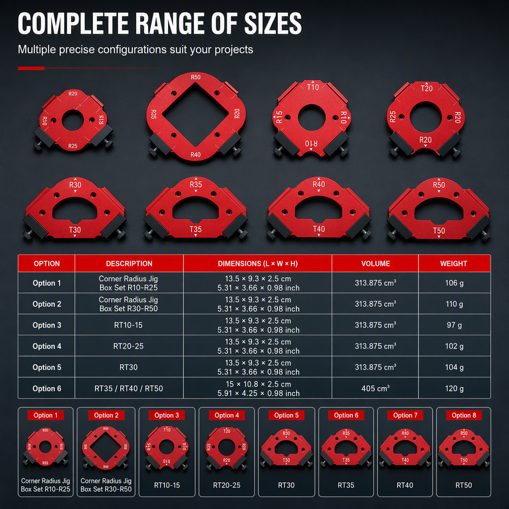 🔧 Save 50%!  R-Angle Router Template – Rounded corners & woodworking finish ✨