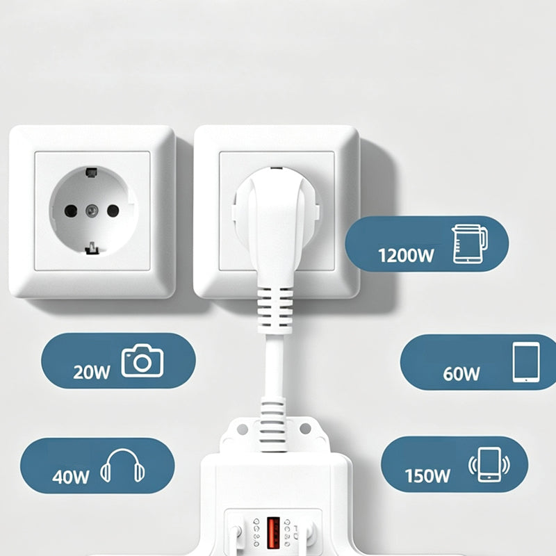 Multi Outlet Power Strip with Individual Switches