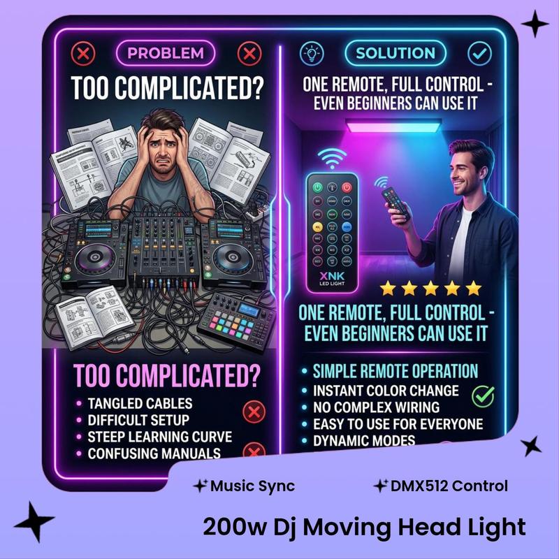 ⏳Time-Limited Special⏰💡 Rotating Bee-Eye RGBW Stage Light with Remote Control – Add Dynamic Lighting to Parties, DJ Sets & Events, Easy to Control from Anywhere ✨